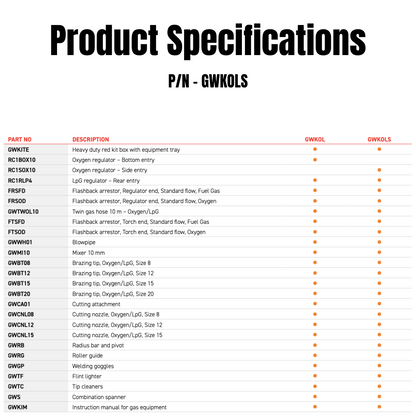 Oxygen/LpG Master Kit - GWKOLS