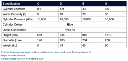 Pure Argon Cylinder - PICKUP ONLY