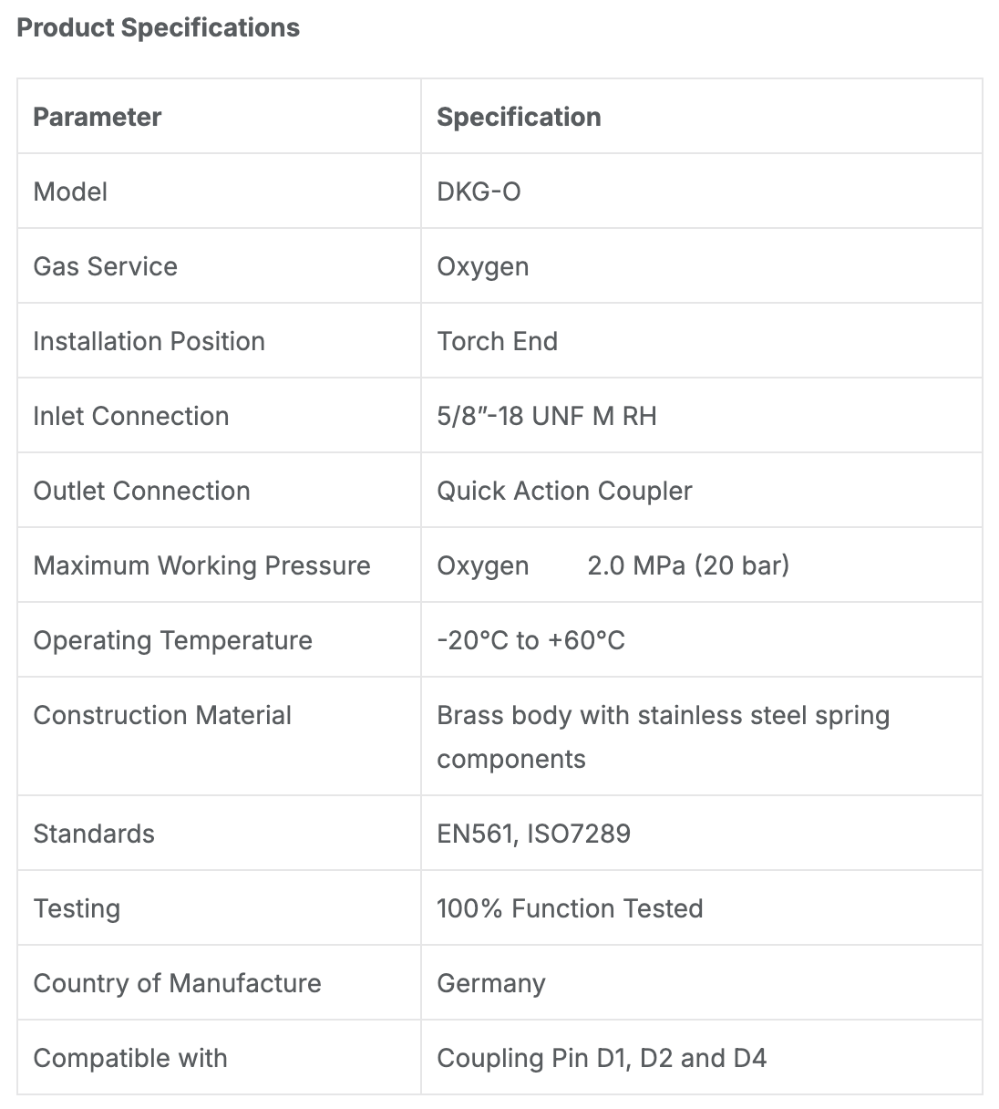 Bulgin® Q/A Coupler (DKG) Oxygen EN561 Torch End 5/8"-18 UNF M RH - No Pin